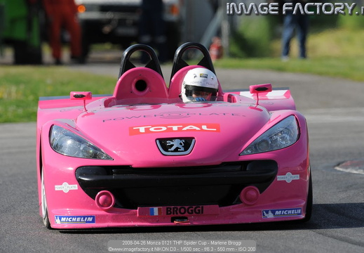 2008-04-26 Monza - THP Spider Cup